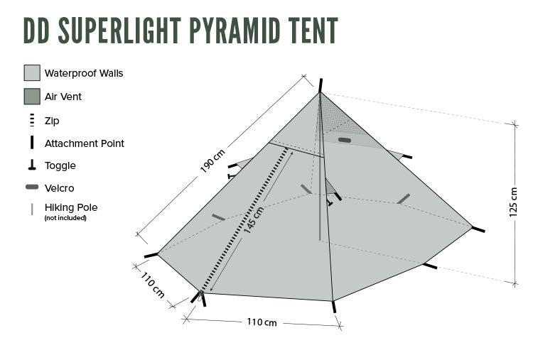 DD SuperLight Pyramid Tent