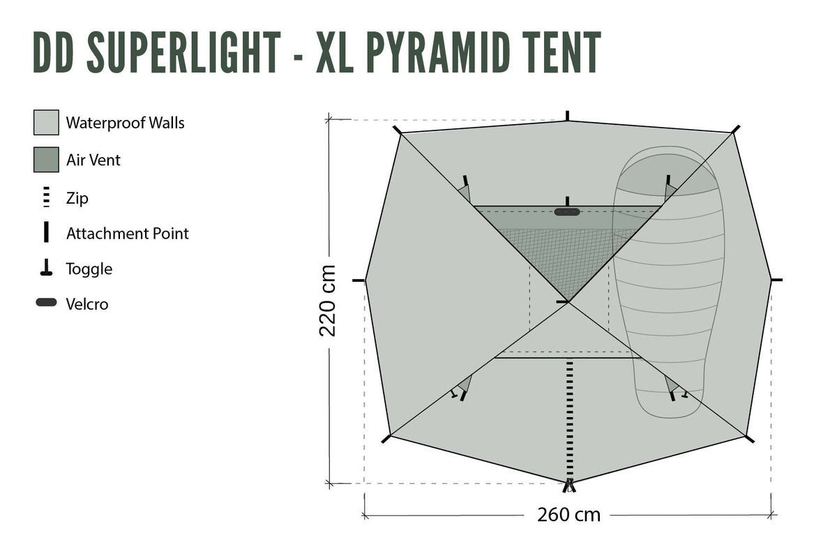 DD SuperLight XL Pyramid Tent