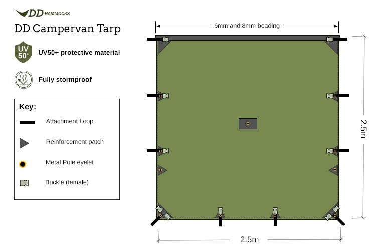 DD Campervan Tarp Awning Olive Green